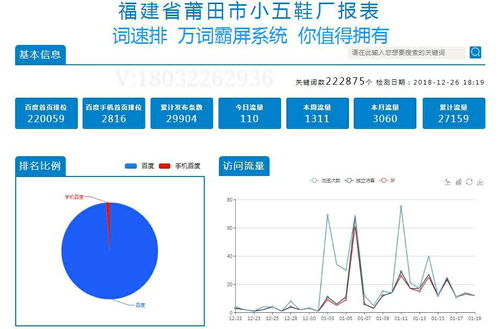 词速排 企业网络营销增长的关键引擎