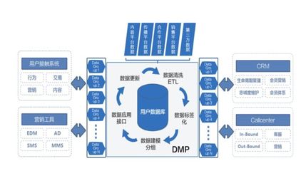 杨飞谈瑞幸咖啡 移动互联网时代如何打造流量池思维驱动网络销售