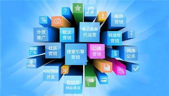 网络营销的核心 不止于销售，而在于构建价值连接